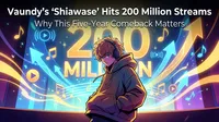 Vaundy's "Shiawase" Hits 200 Million Streams: Why This Five-Year Comeback Matters
